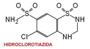 Resultado de imagen de hidroclorotiazida molecula
