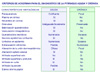 Pitiriasis liquenoide