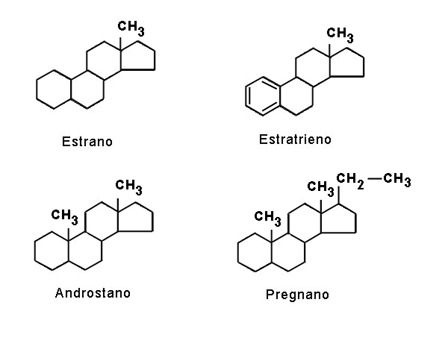 efectos secundarios de los esteroides anabolicos sin volverse loco