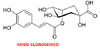 monografia del cido clorognico