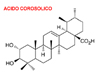 Monografia del cido coroslico