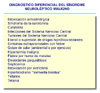 Diagnstico diferencial del sndrome neurolptico maligno